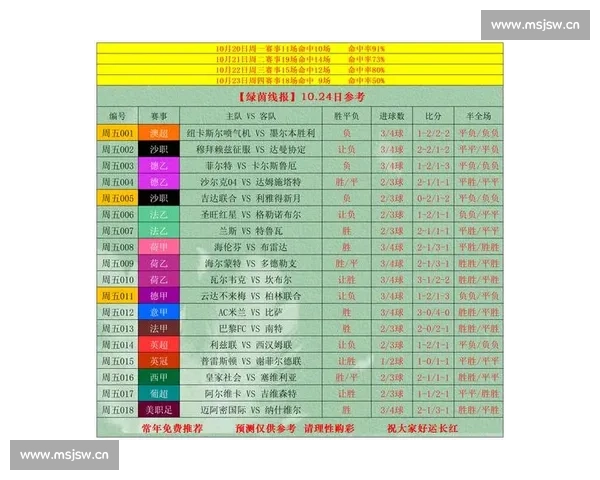 全面解析体彩足球竞彩比分玩法技巧与中奖实战攻略指南